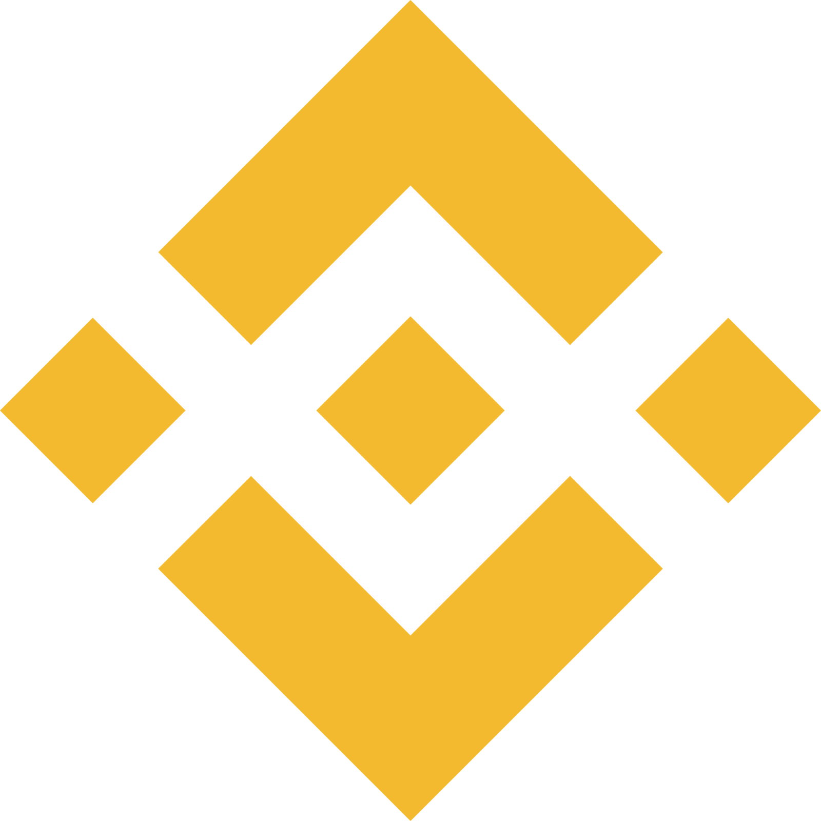 Binance